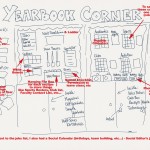 Sketch of Yearbook Bulletin Board Area