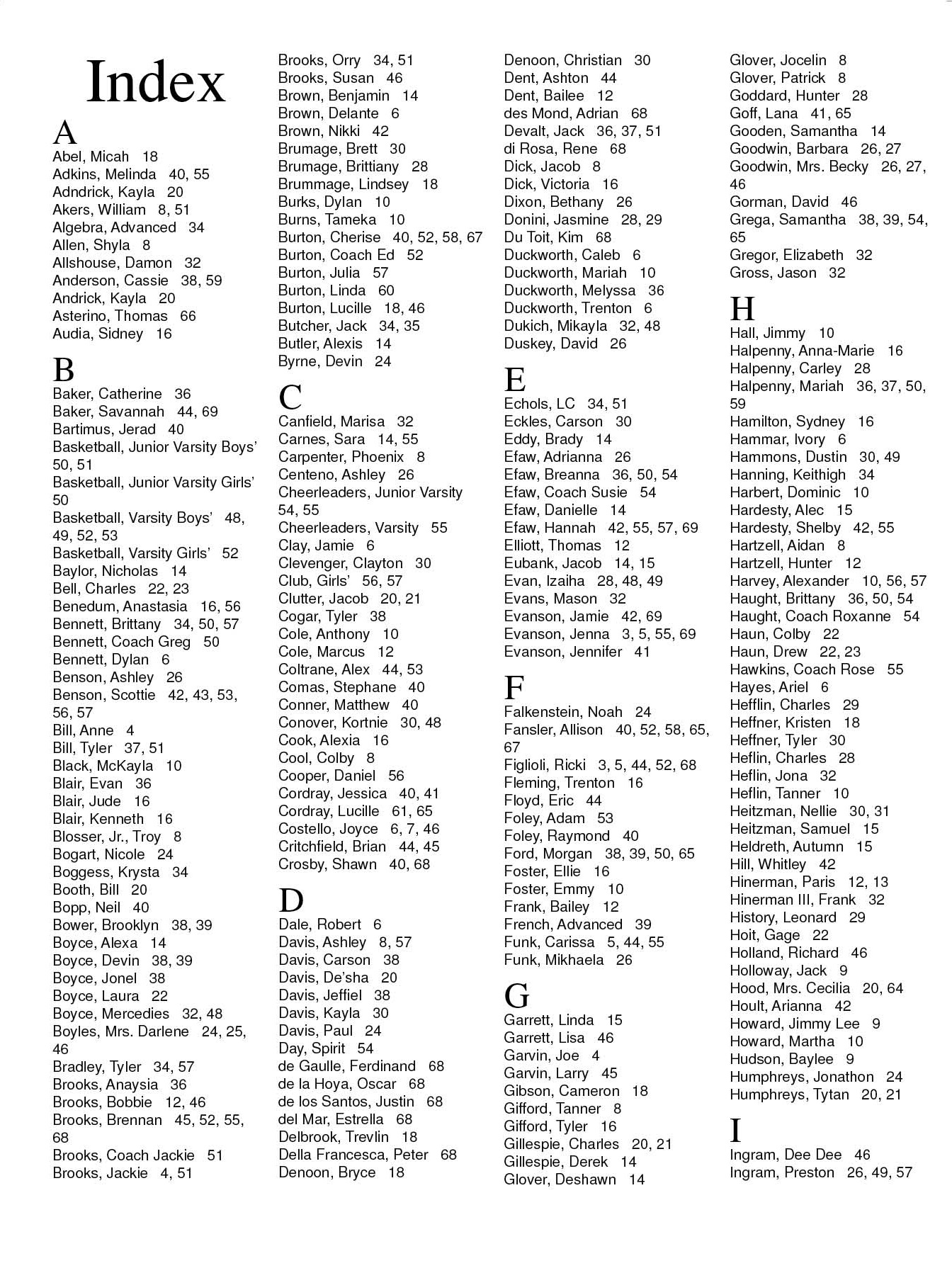 index-design-submited-images