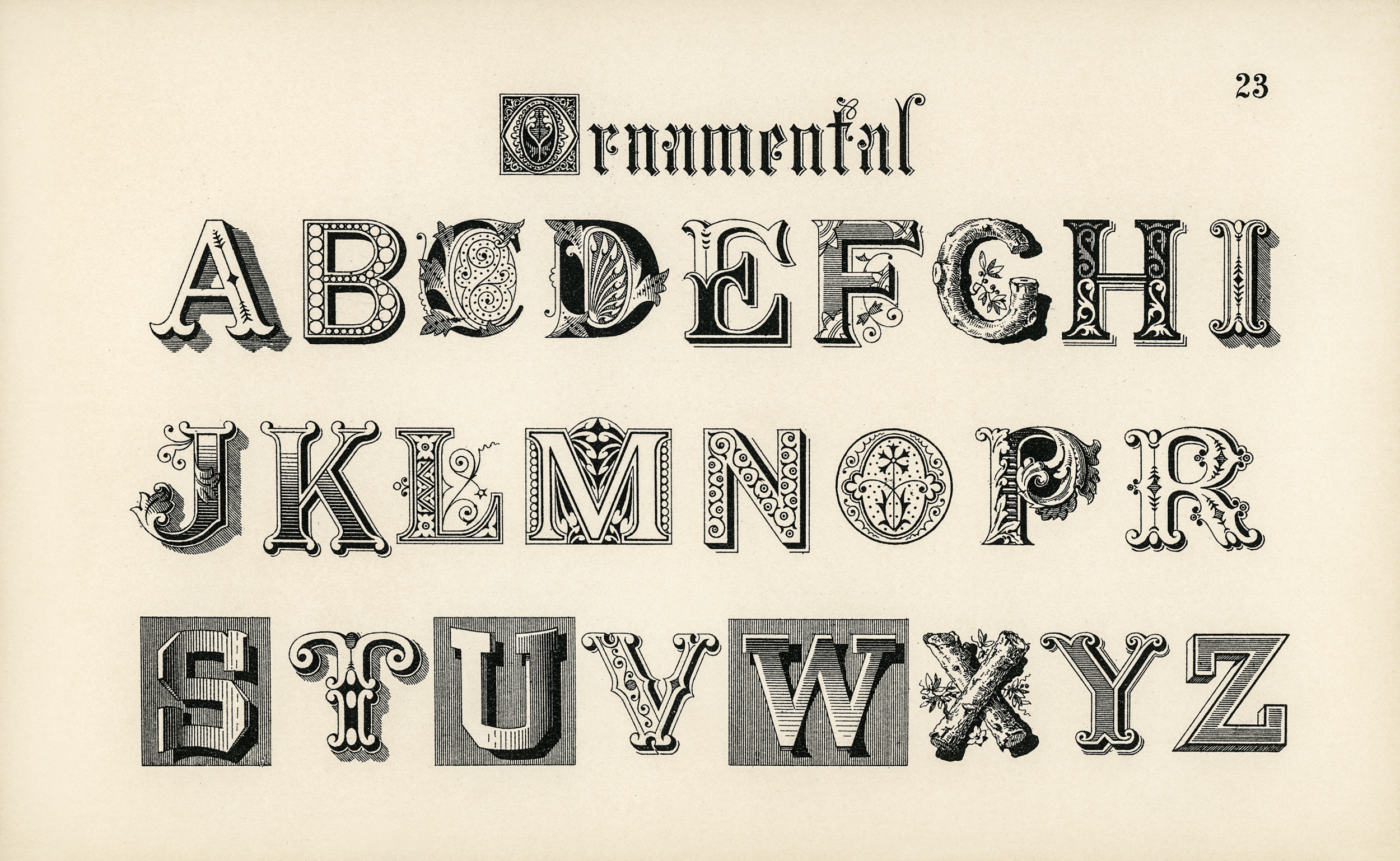 Modern Typography and Yearbook Design – The Yearbook Ladies
